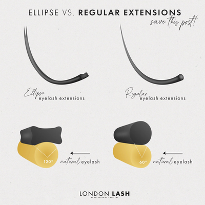 Matt Flat Lashes (Ellipse/Cashmere)